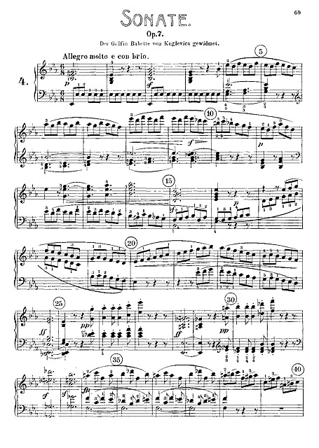 Partituras para Piano em PDF para Iniciantes prontas para baixar e tocar.