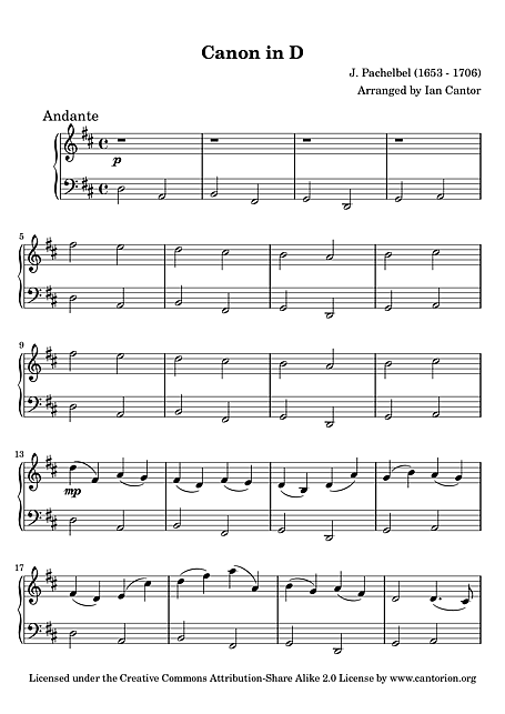Inspirar SIDA Puñalada Canon en re mayor (Canon in D) Easy piano - Piano - Partituras - Cantorion, partituras y páginas musicales gratis Inspirar SIDA Puñalada Canon en re mayor (Canon in D) Easy piano - Piano - Partituras - Cantorion, partituras y páginas musicales gratis