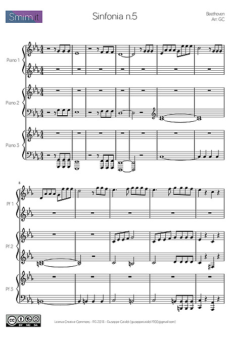 Sinfonía n.º 5 (Symphony No. 5) Piano Six-Hands - - partituras y páginas musicales gratis