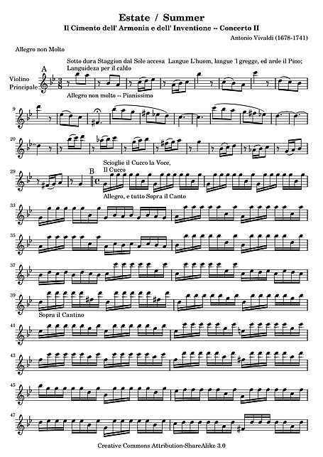 Miniatura de la partitura